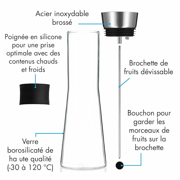 Klarstein Préparation Culinaire Carafe Sile 1 Litre 6 Klarstein Préparation Culinaire Carafe Sile 1 Litre – Image 4