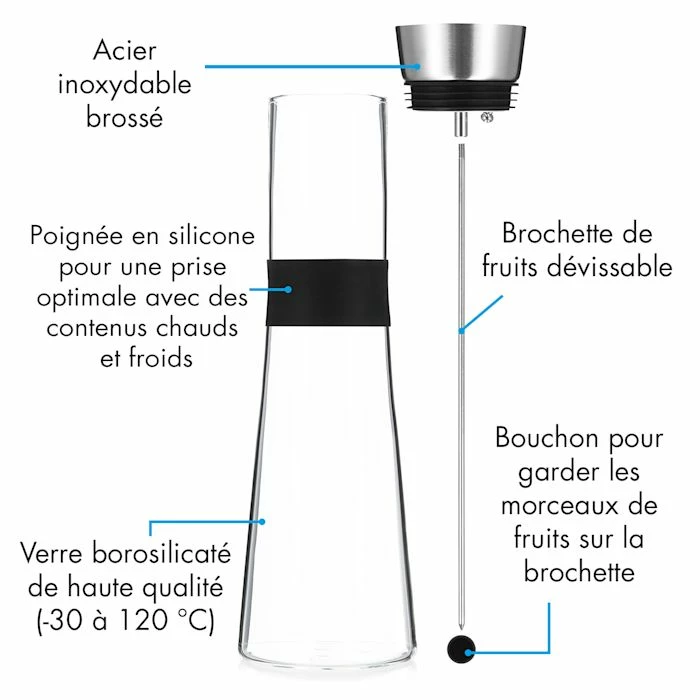 Klarstein Préparation Culinaire Carafe Sile 1,6 Litre 6 Klarstein Préparation Culinaire Carafe Sile 1,6 Litre – Image 4