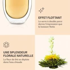 Feelino Préparation Culinaire Verre Ice Avec Fleur De Thé 320 Ml 12 Feelino Préparation Culinaire Verre Ice Avec Fleur De Thé 320 Ml -Appareils de cuisine Soldes Magasin 10040448 fr 0005 logo